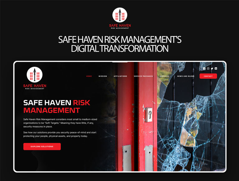 Safe Haven Risk Management