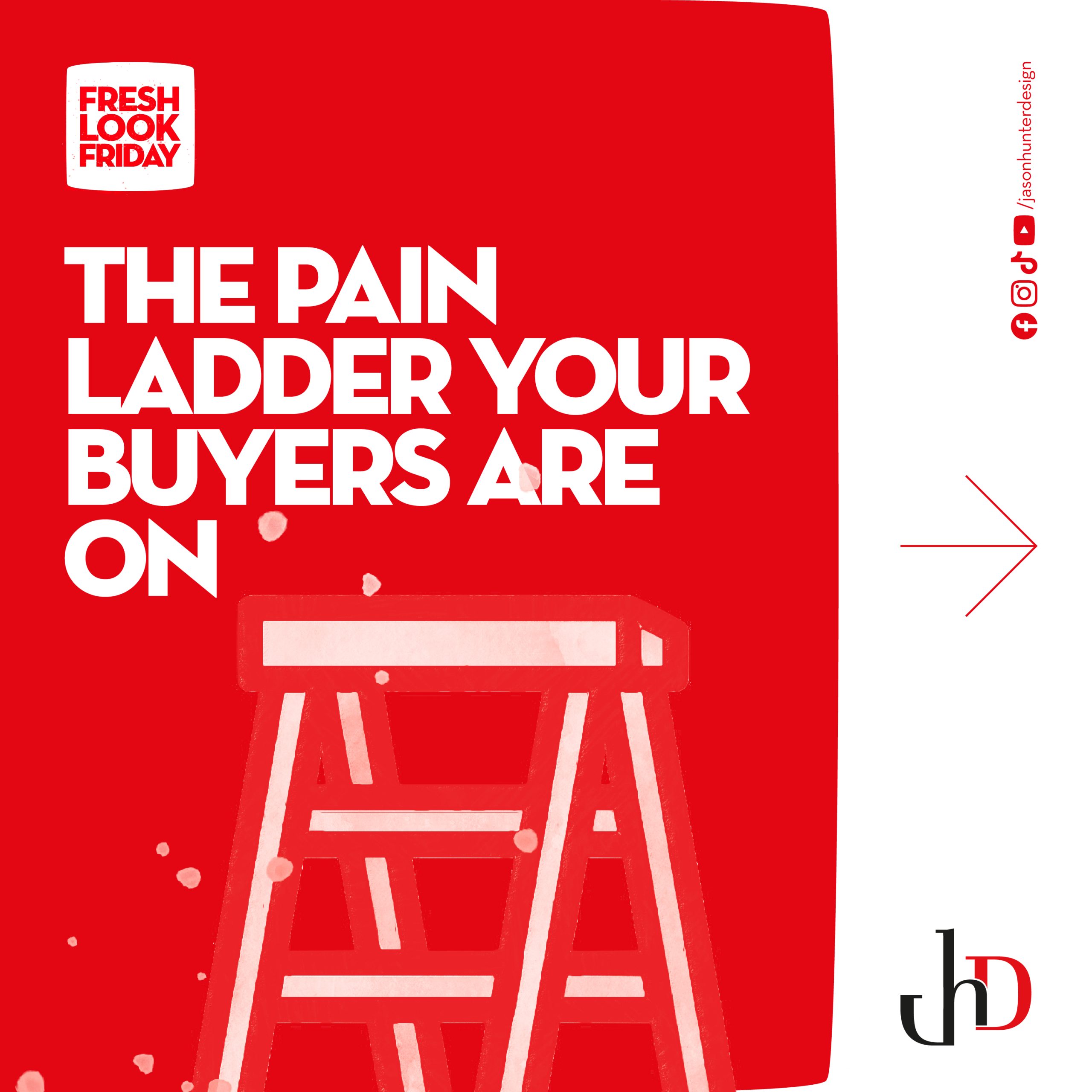 The Pain Ladder Your Buyers Are On