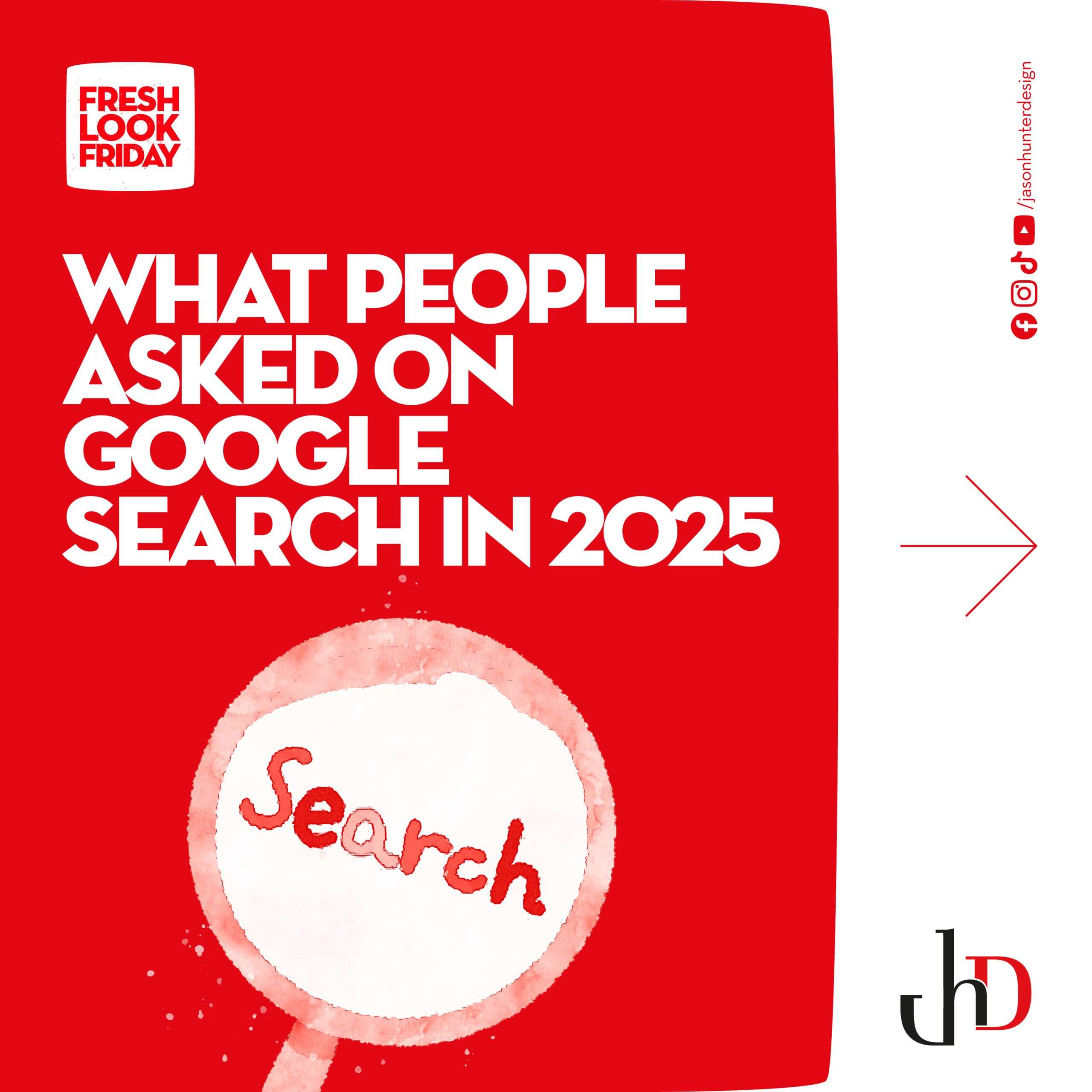 What People Asked On Google Search In 2025