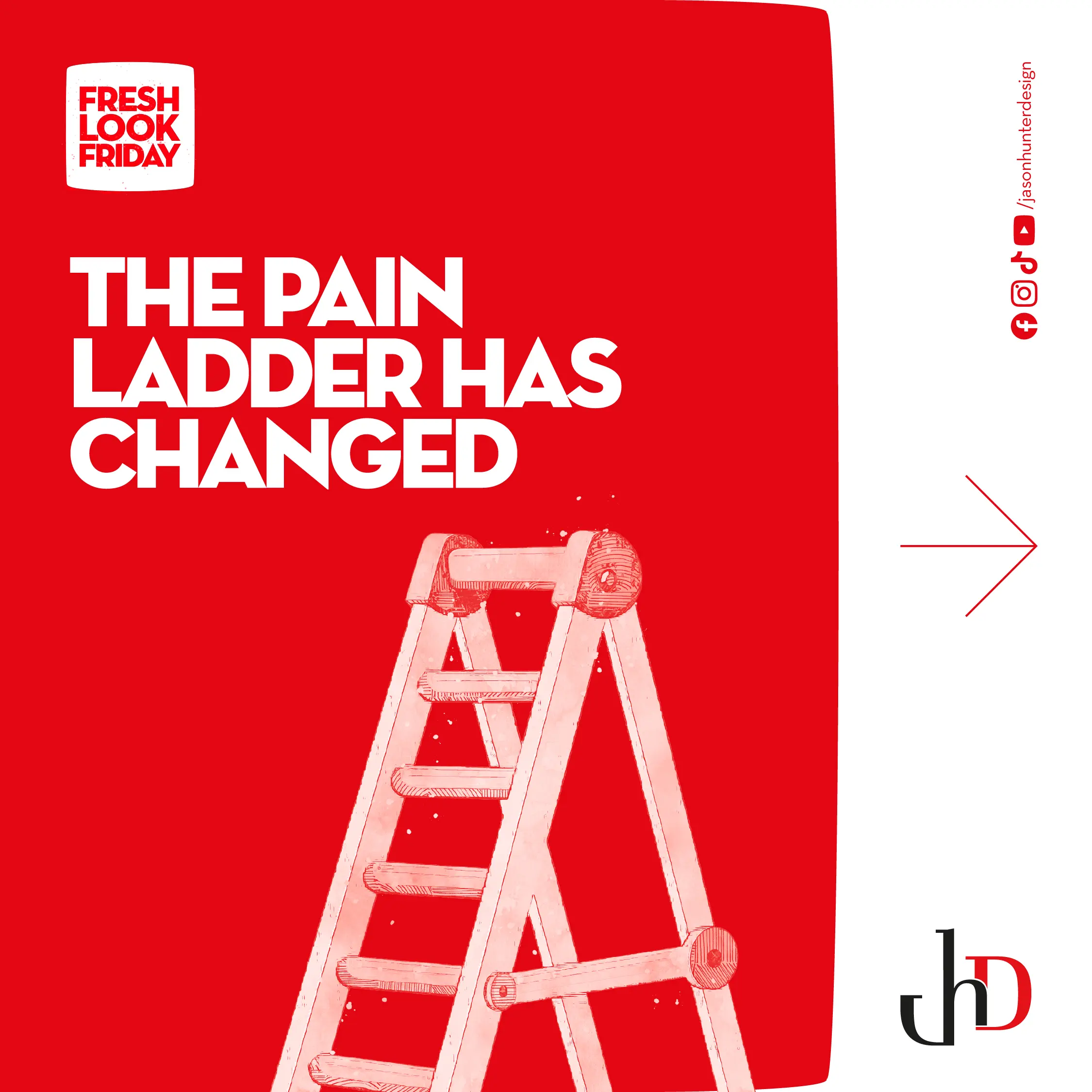 The Pain Ladder Has Changed
